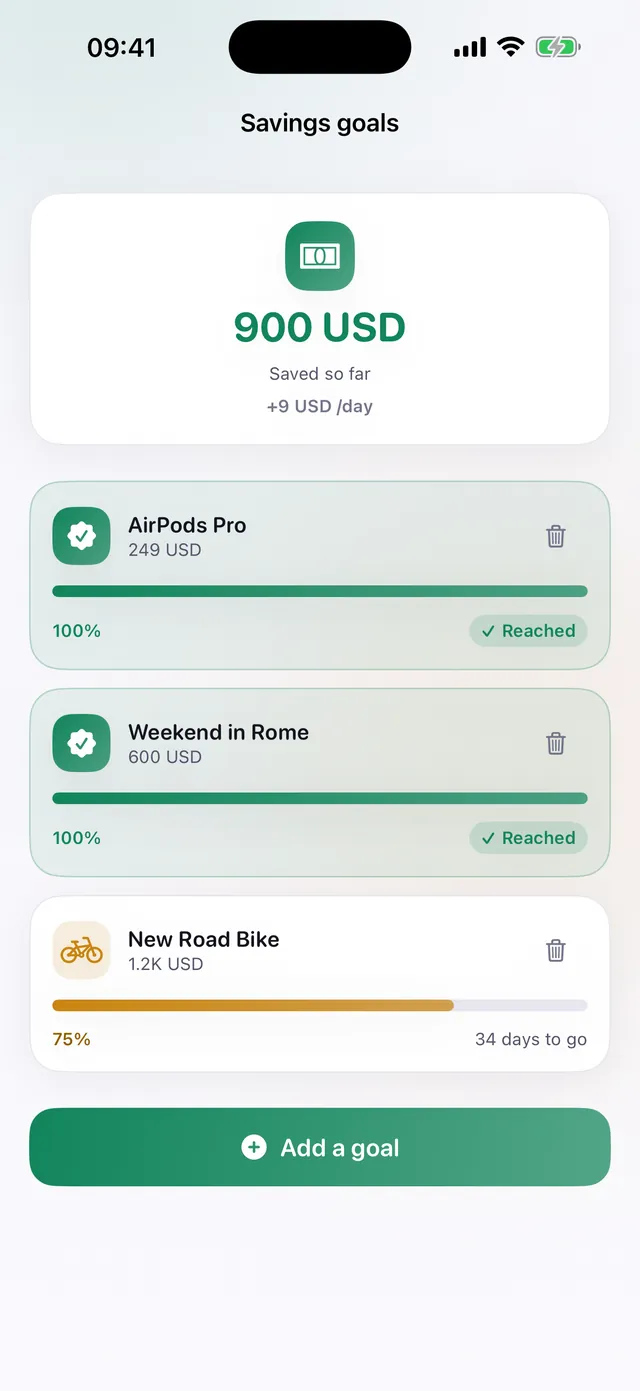 Unhook savings goals screen with 900 USD saved and goals for AirPods Pro, a weekend in Rome and a new road bike.