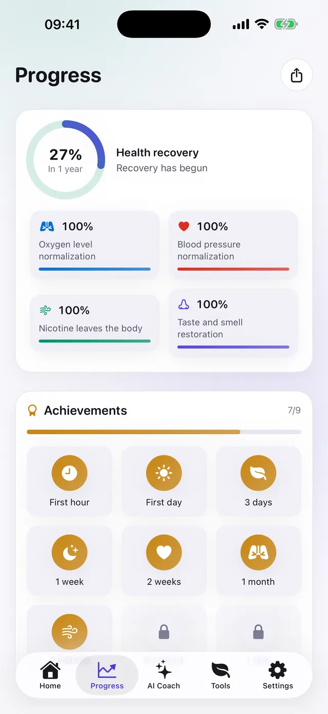 Unhook progress screen showing 27% health recovery in the first year, with oxygen level, blood pressure, nicotine clearance and taste recovery at 100%, above a grid of achievement badges.